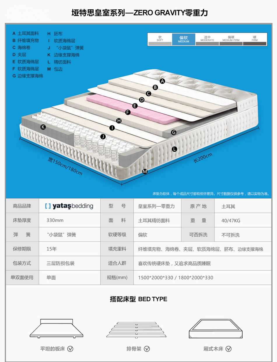 零重力91香蕉视频网站型號