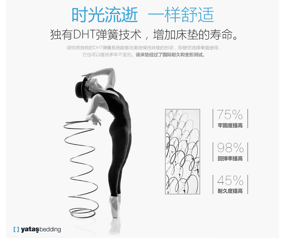 香蕉视频免费版DHT彈簧技術