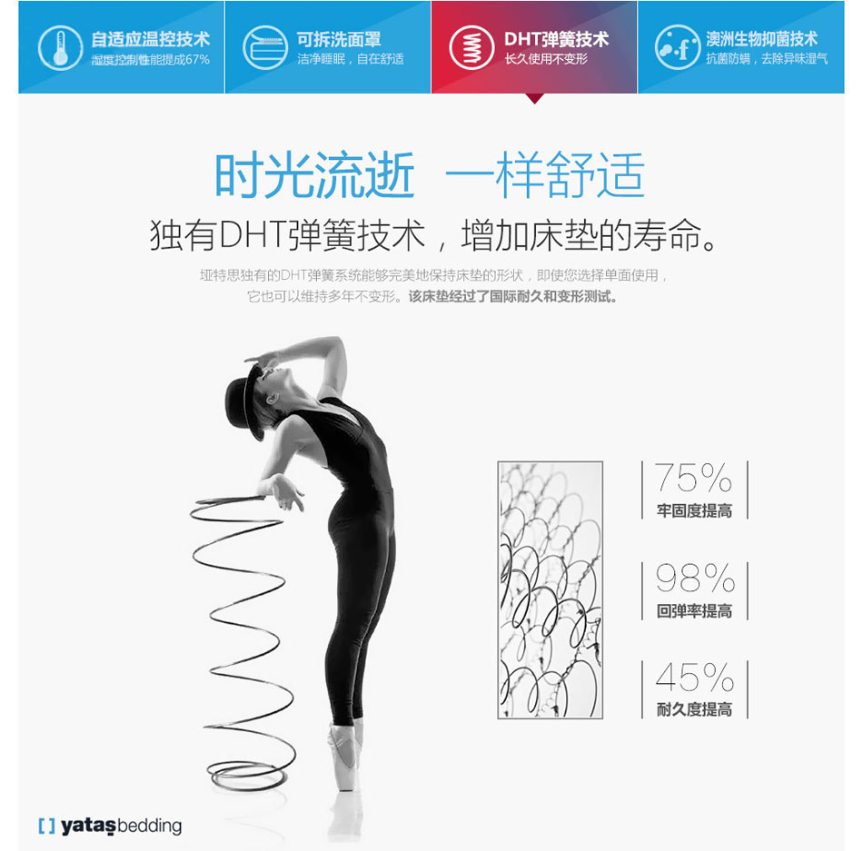 香蕉视频免费版DHT彈簧技術