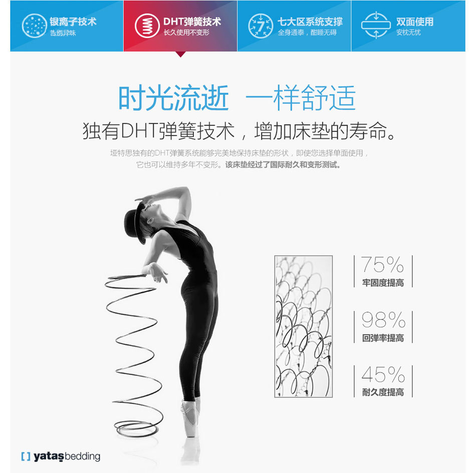 香蕉视频免费版DHT彈簧技術