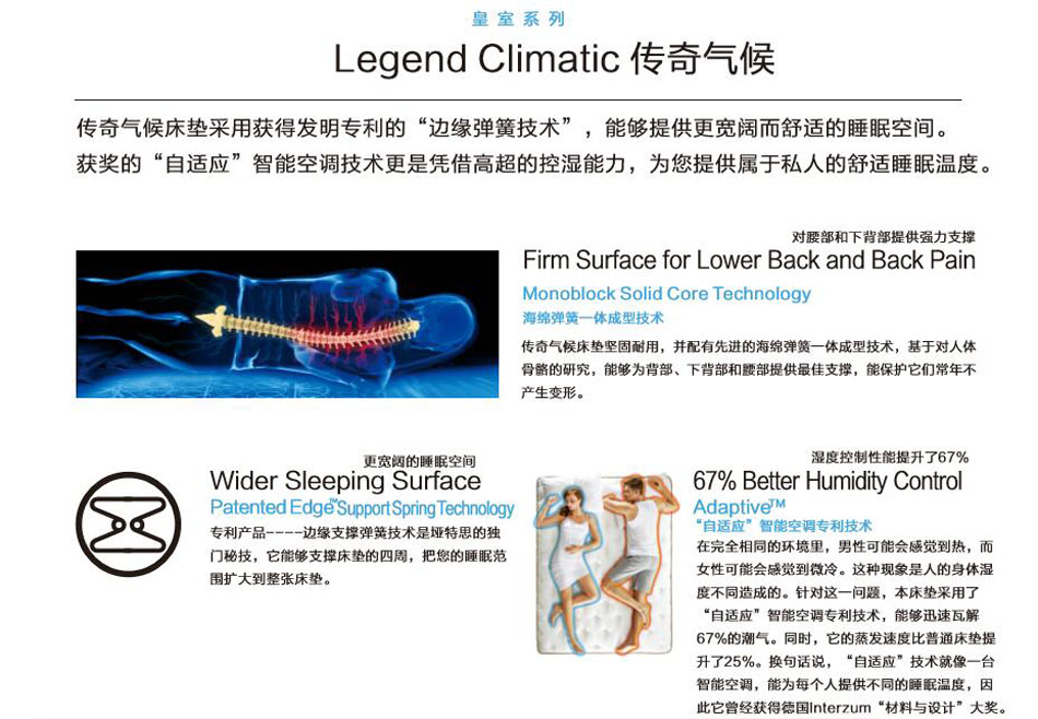 香蕉视频免费版專利技術